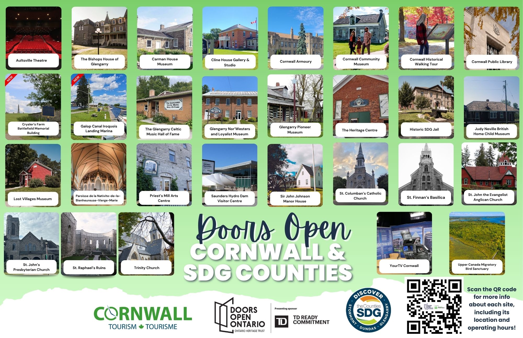 Doors Open Cornwall locations